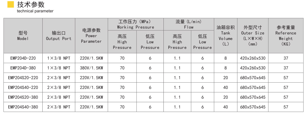 未標題-7